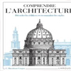 Ordre National des Architectes RDC 